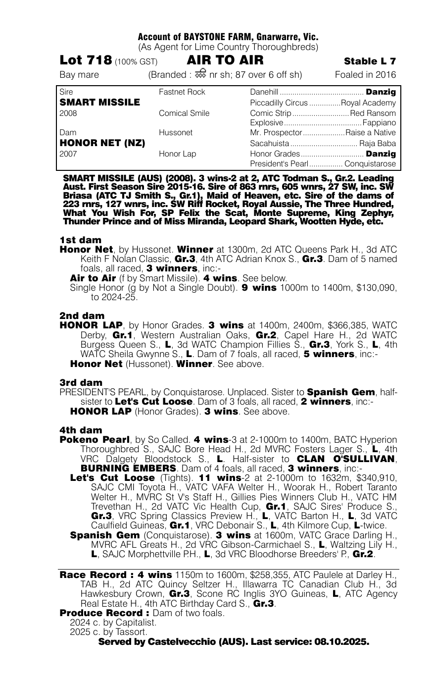 Pedigree - Lot 718