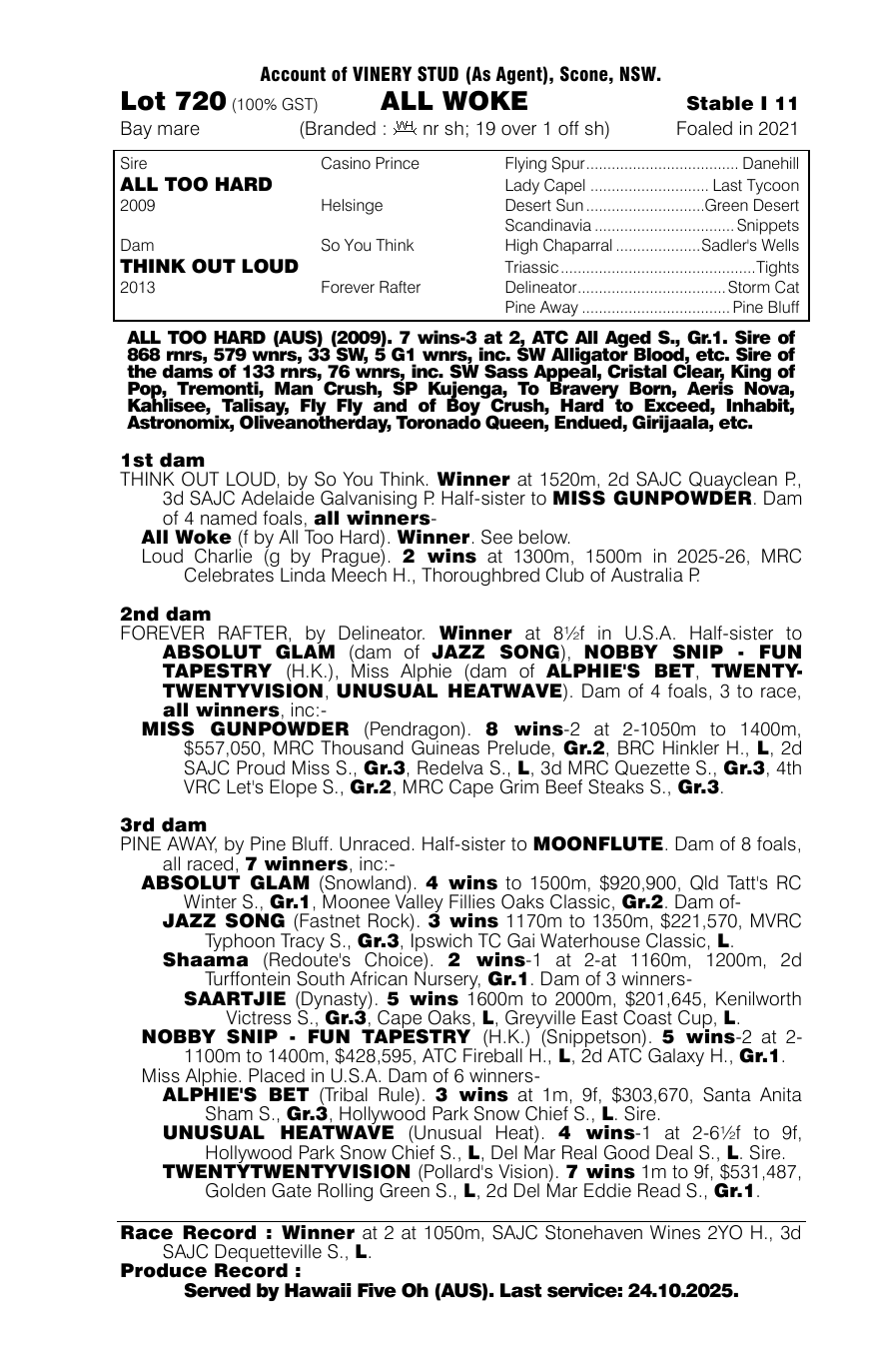 Pedigree - Lot 720