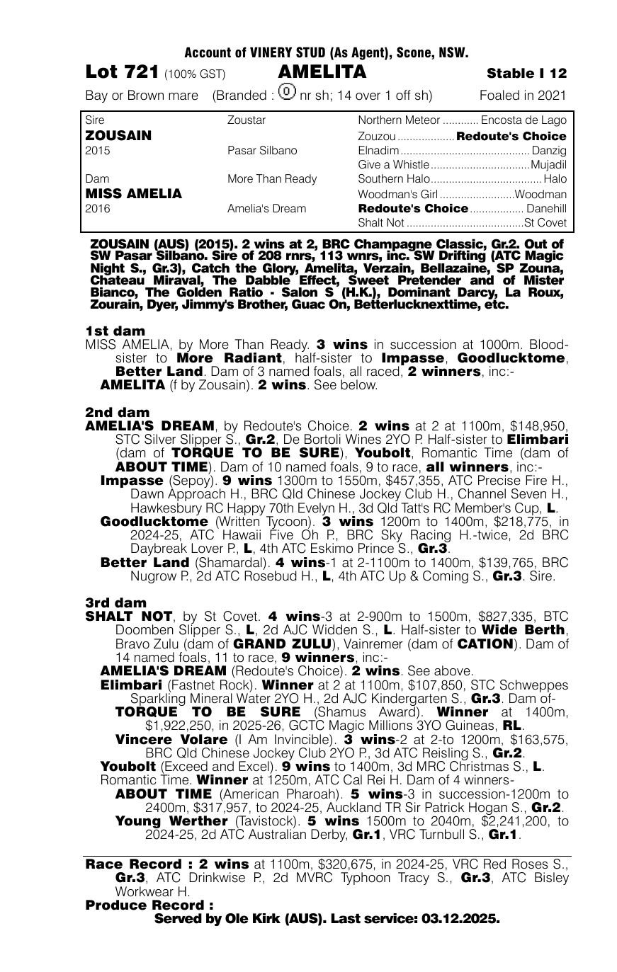 Pedigree - Lot 721
