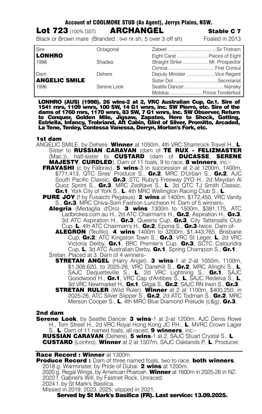 Pedigree - Lot 723