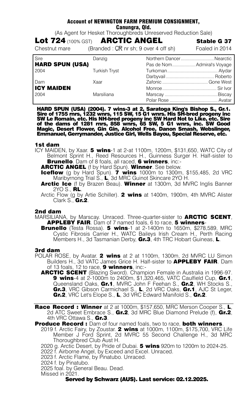 Pedigree - Lot 724