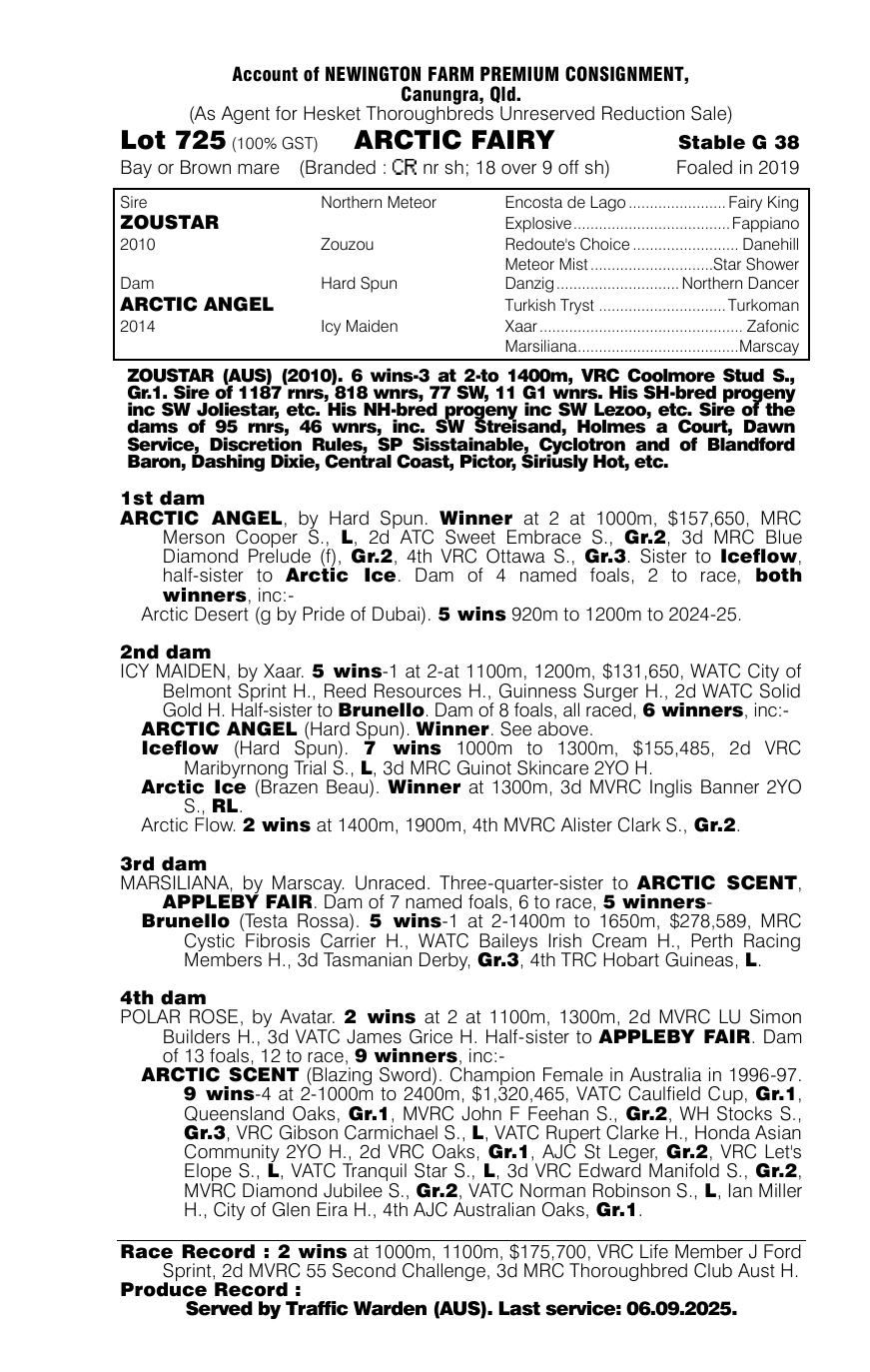 Pedigree - Lot 725