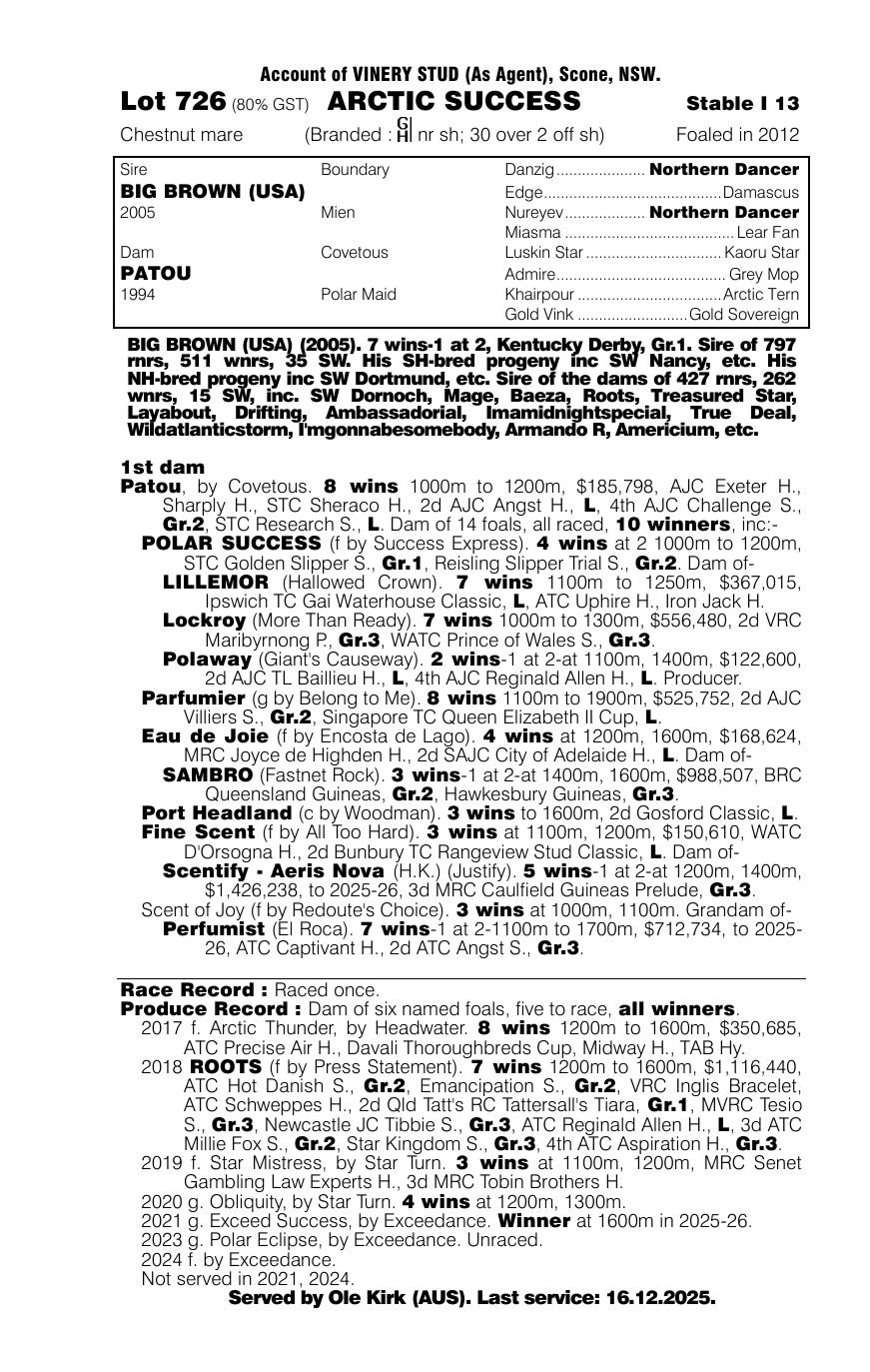 Pedigree - Lot 726