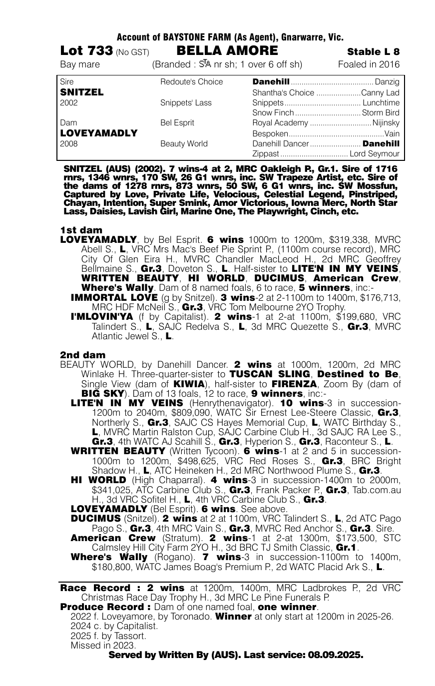 Pedigree - Lot 733