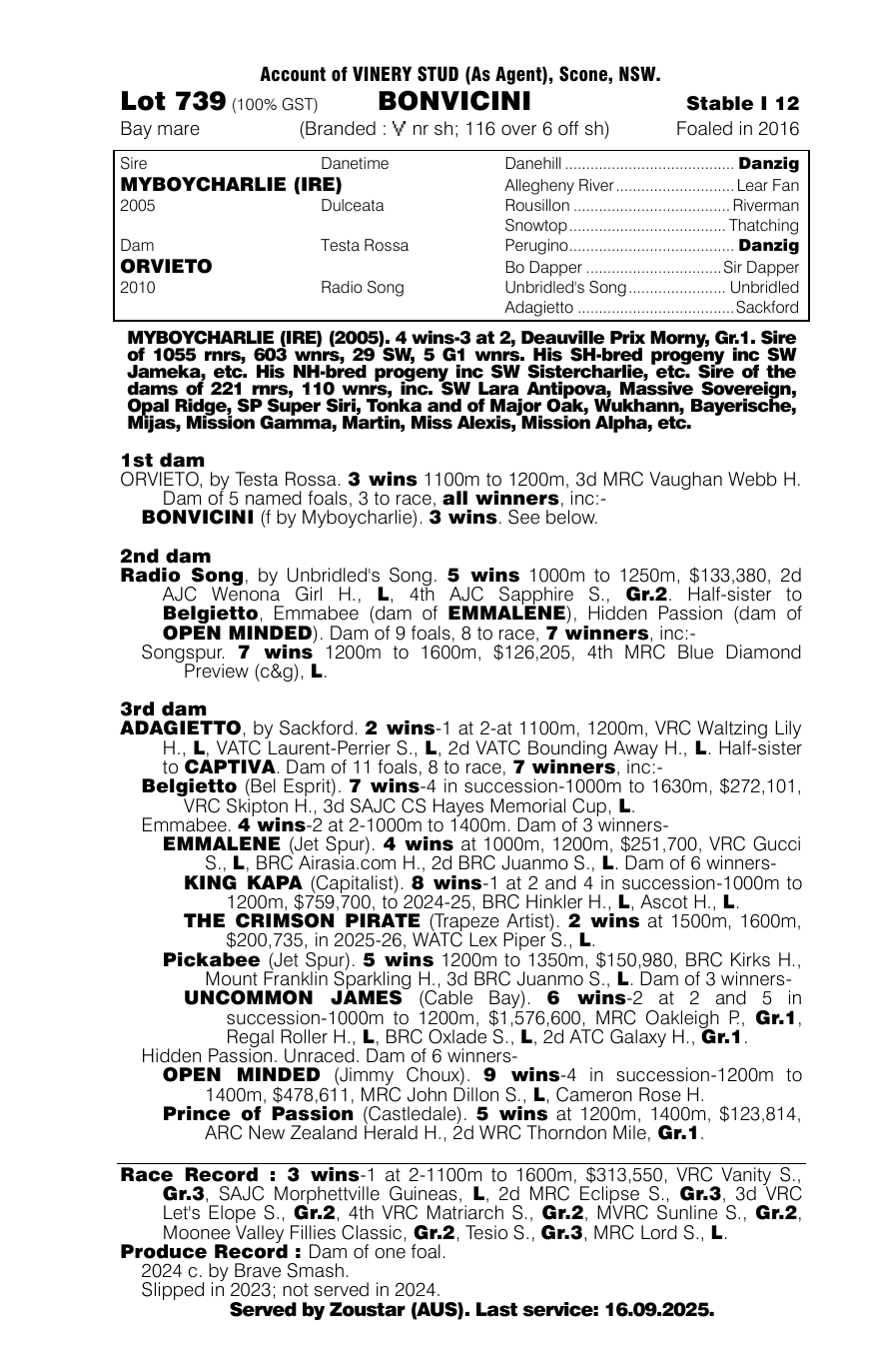 Pedigree - Lot 739