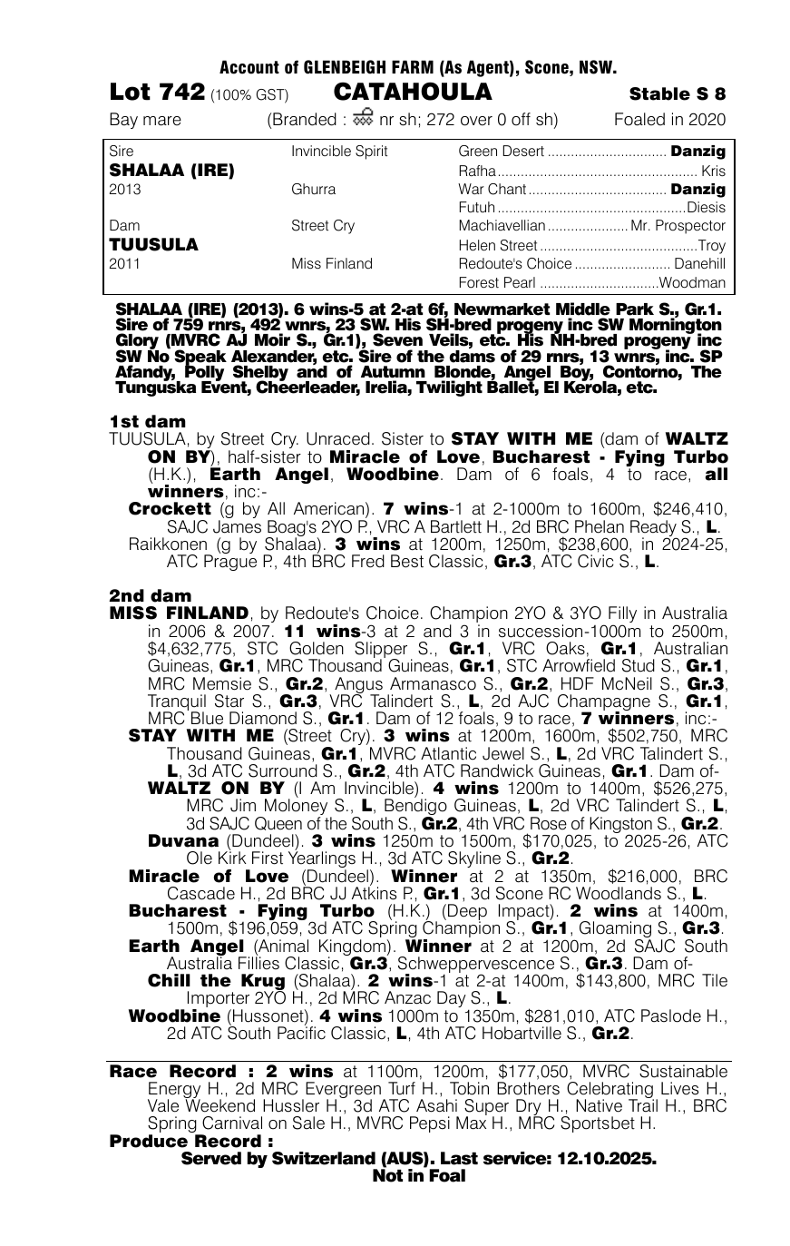 Pedigree - Lot 742