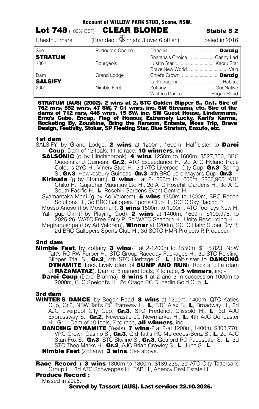 Pedigree - Lot 748
