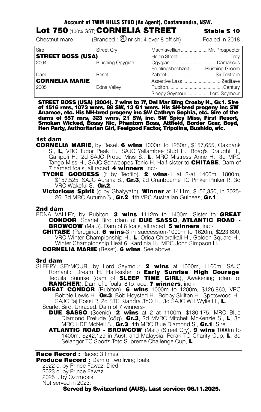 Pedigree - Lot 750