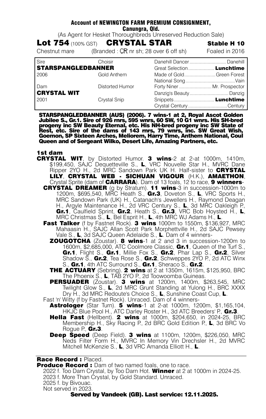 Pedigree - Lot 754