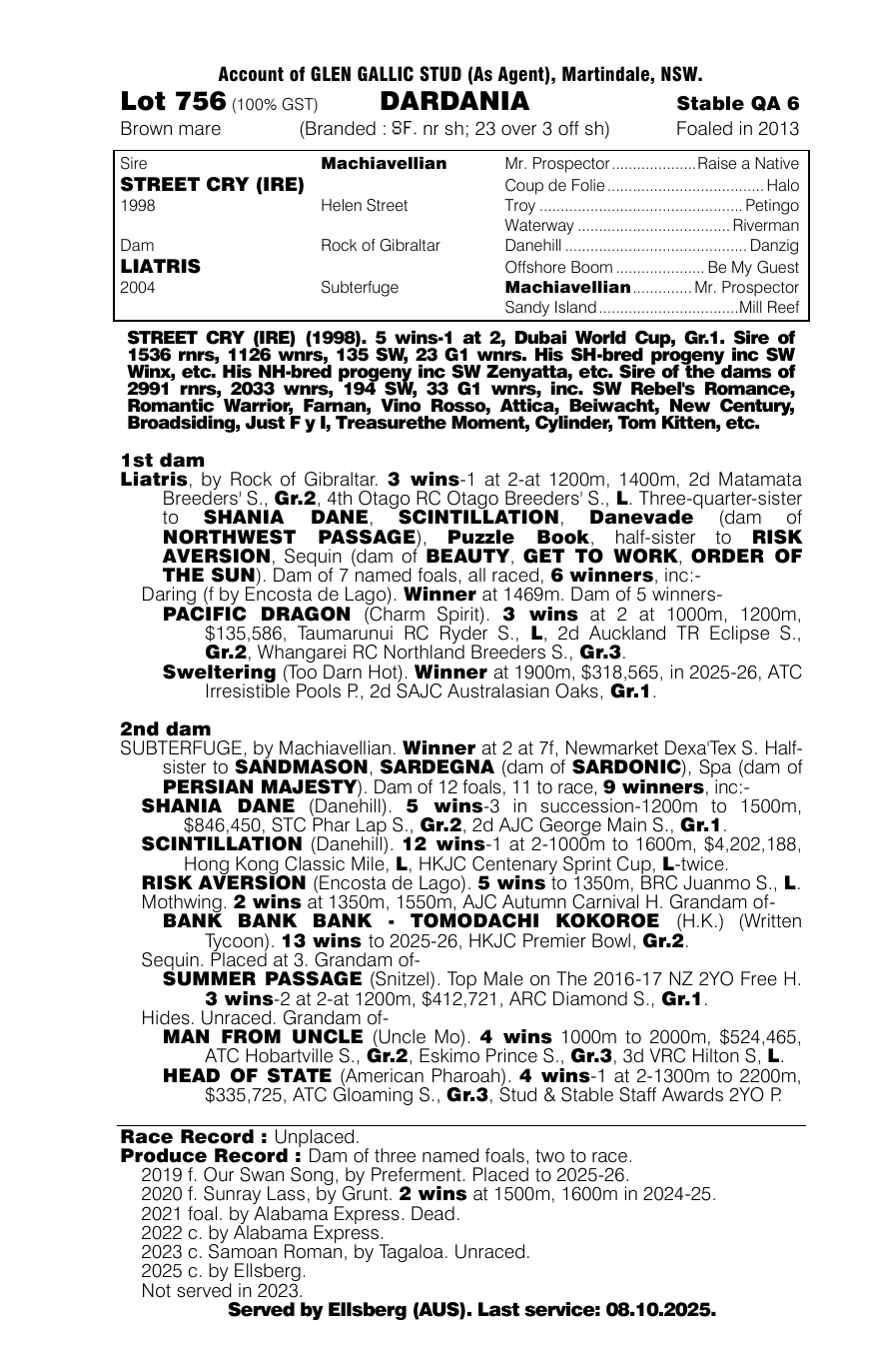 Pedigree - Lot 756