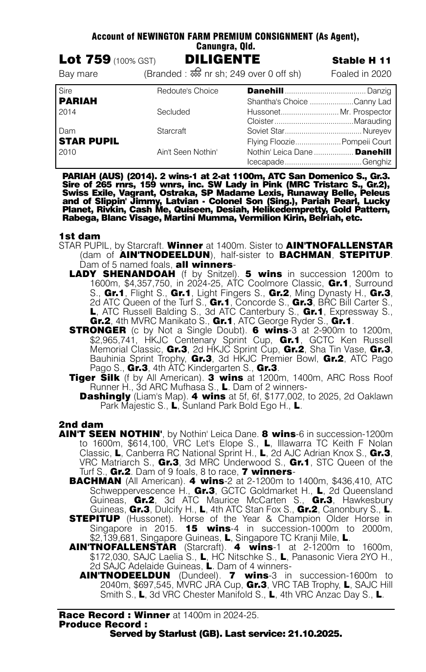 Pedigree - Lot 759