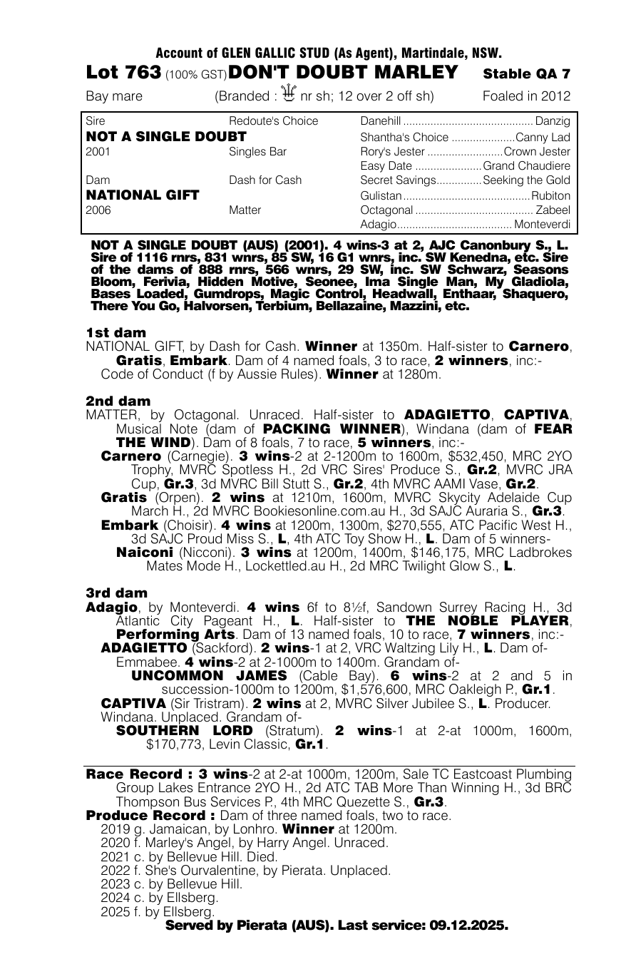 Pedigree - Lot 763