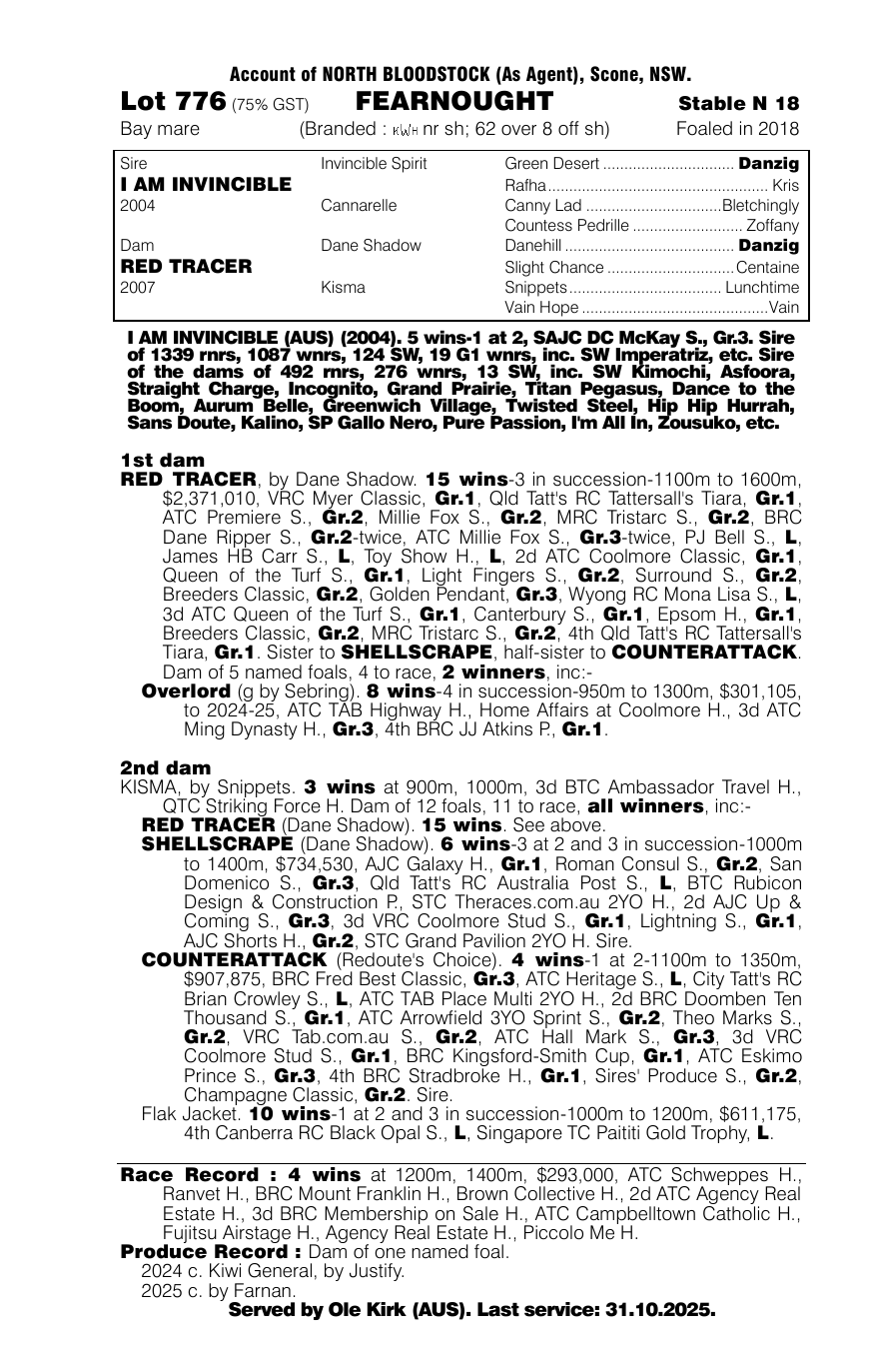 Pedigree - Lot 776