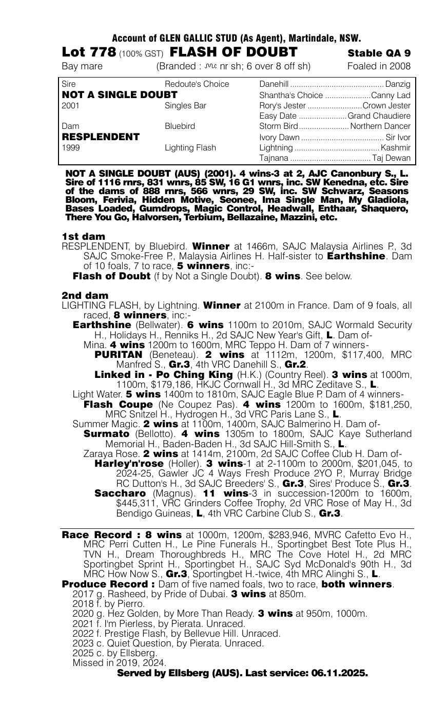 Pedigree - Lot 778