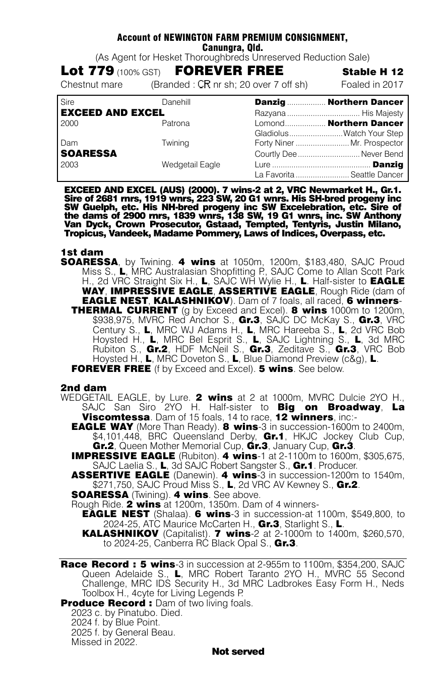 Pedigree - Lot 779