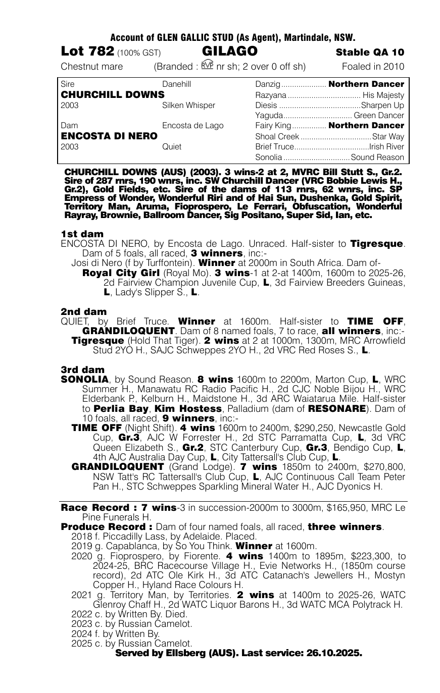 Pedigree - Lot 782