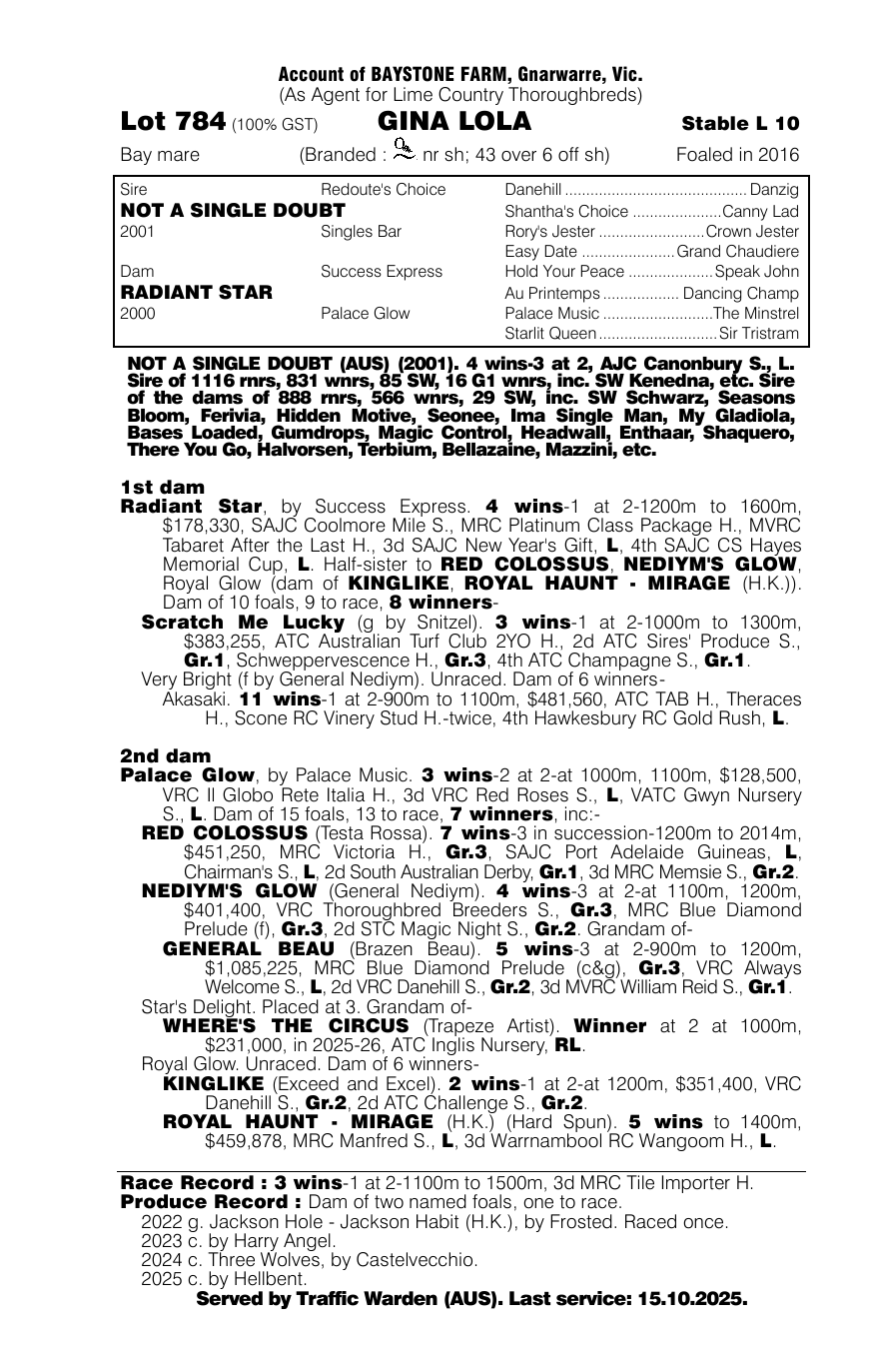 Pedigree - Lot 784