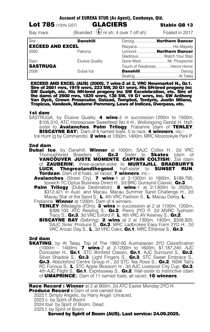Pedigree - Lot 785