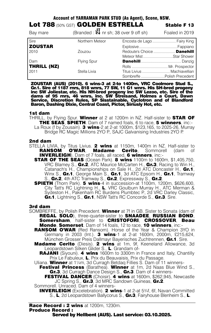 Pedigree - Lot 788