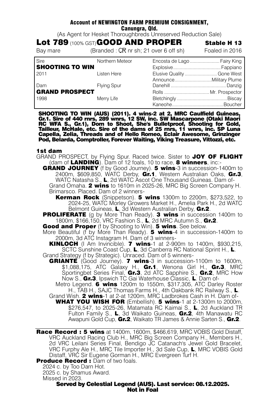Pedigree - Lot 789