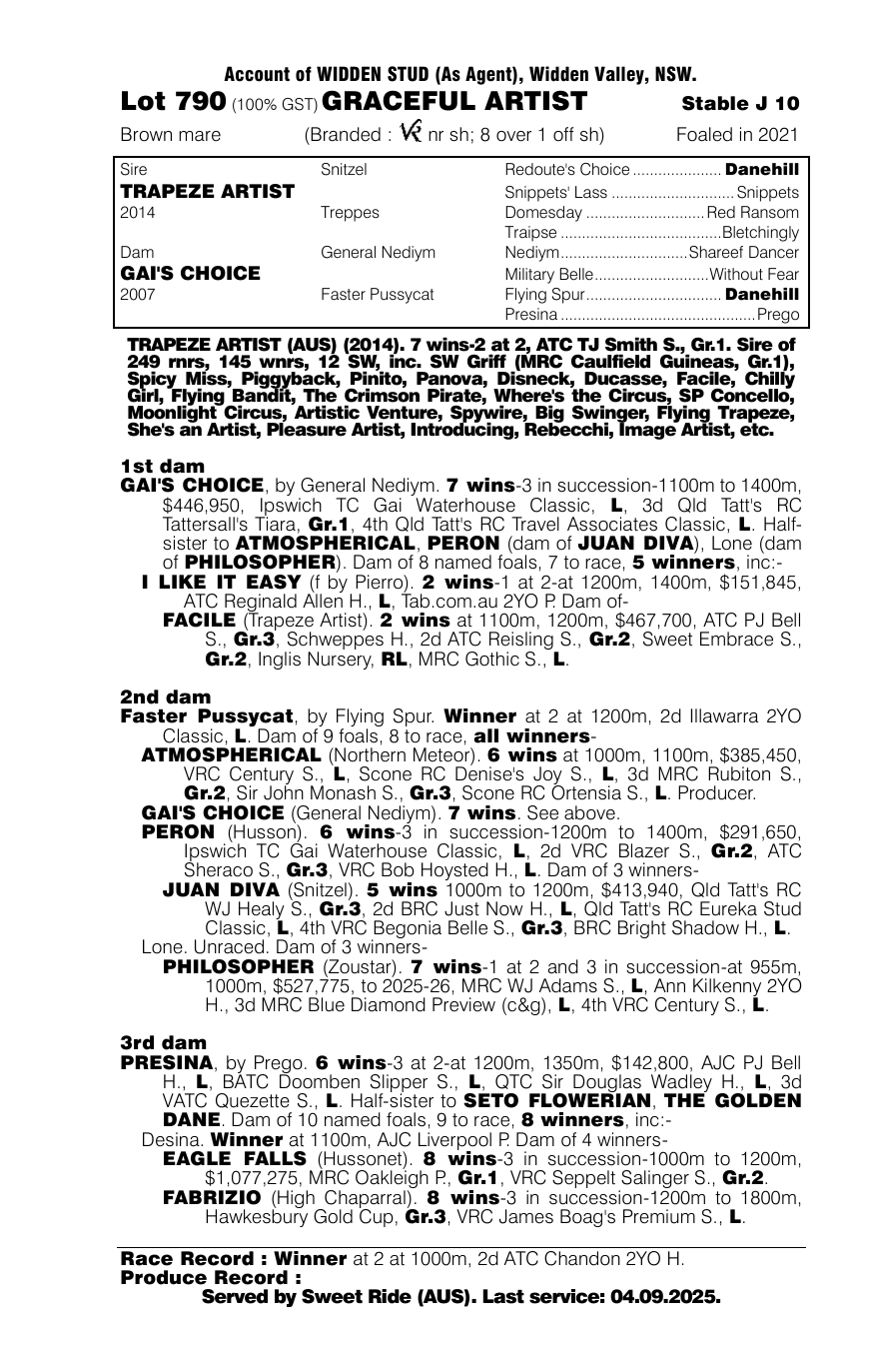 Pedigree - Lot 790