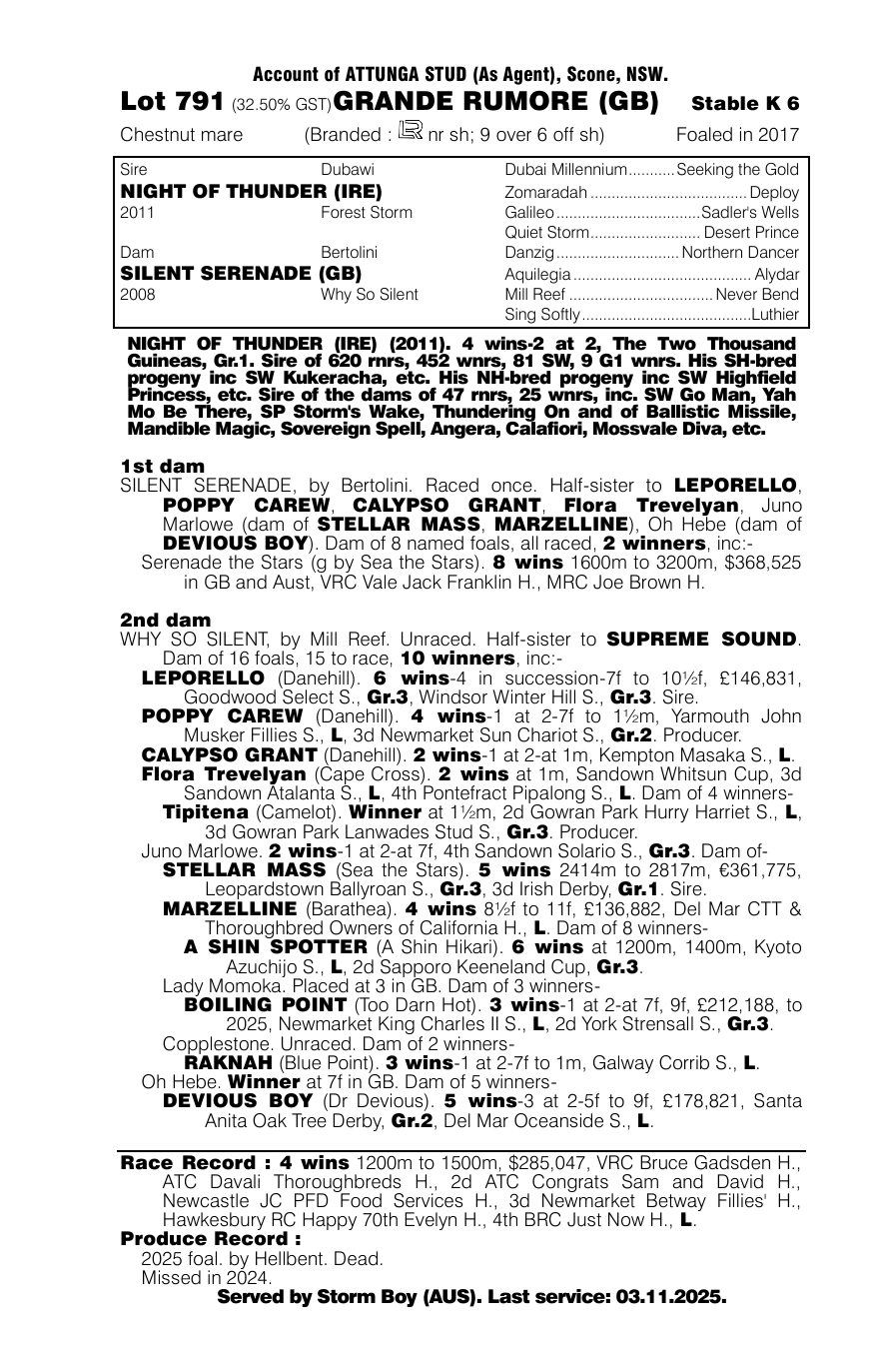 Pedigree - Lot 791