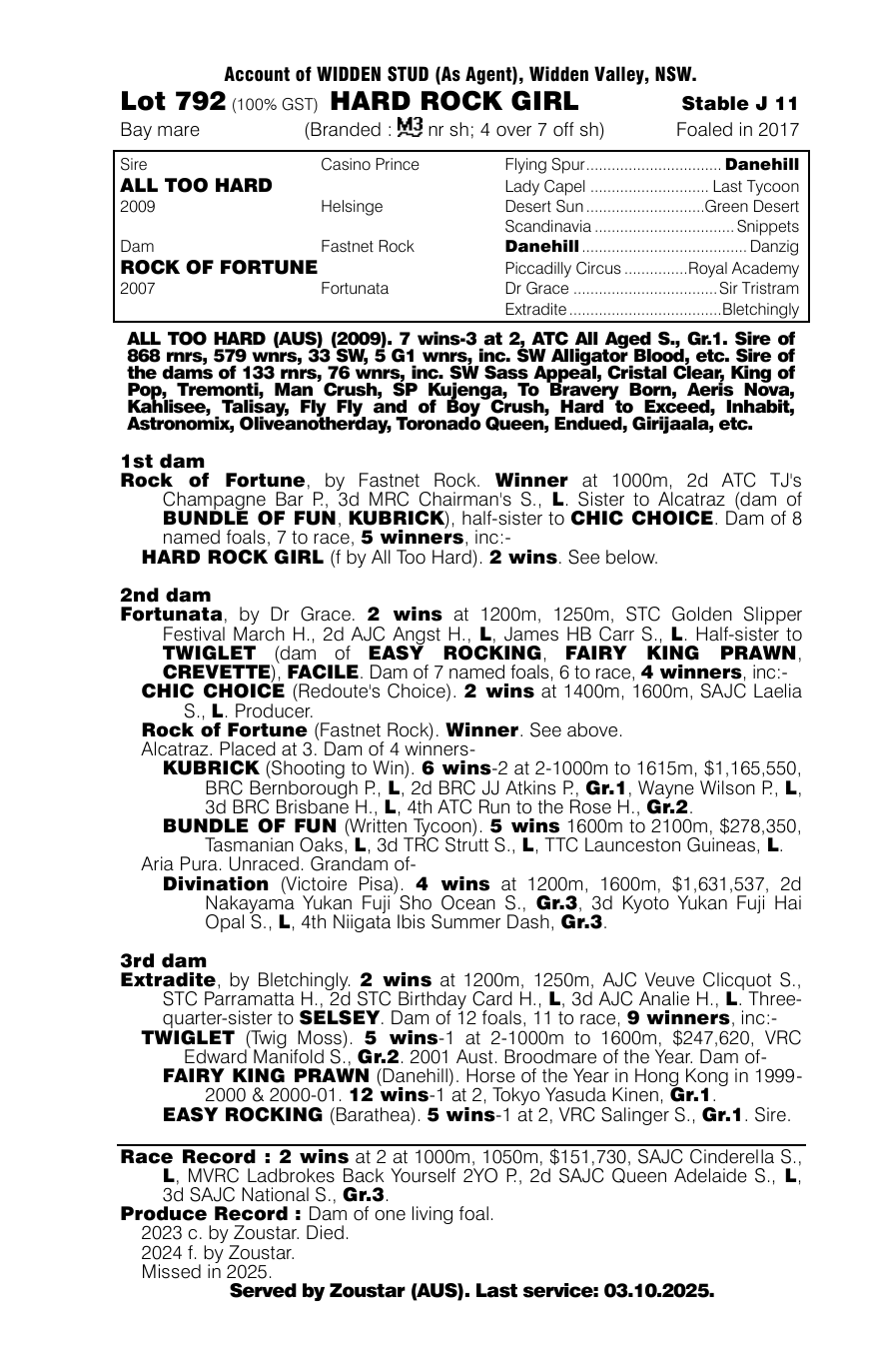Pedigree - Lot 792
