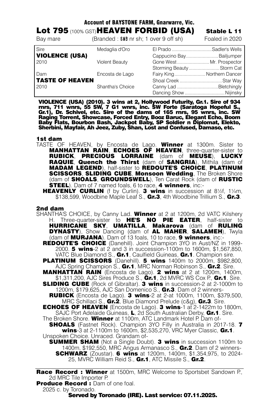 Pedigree - Lot 795