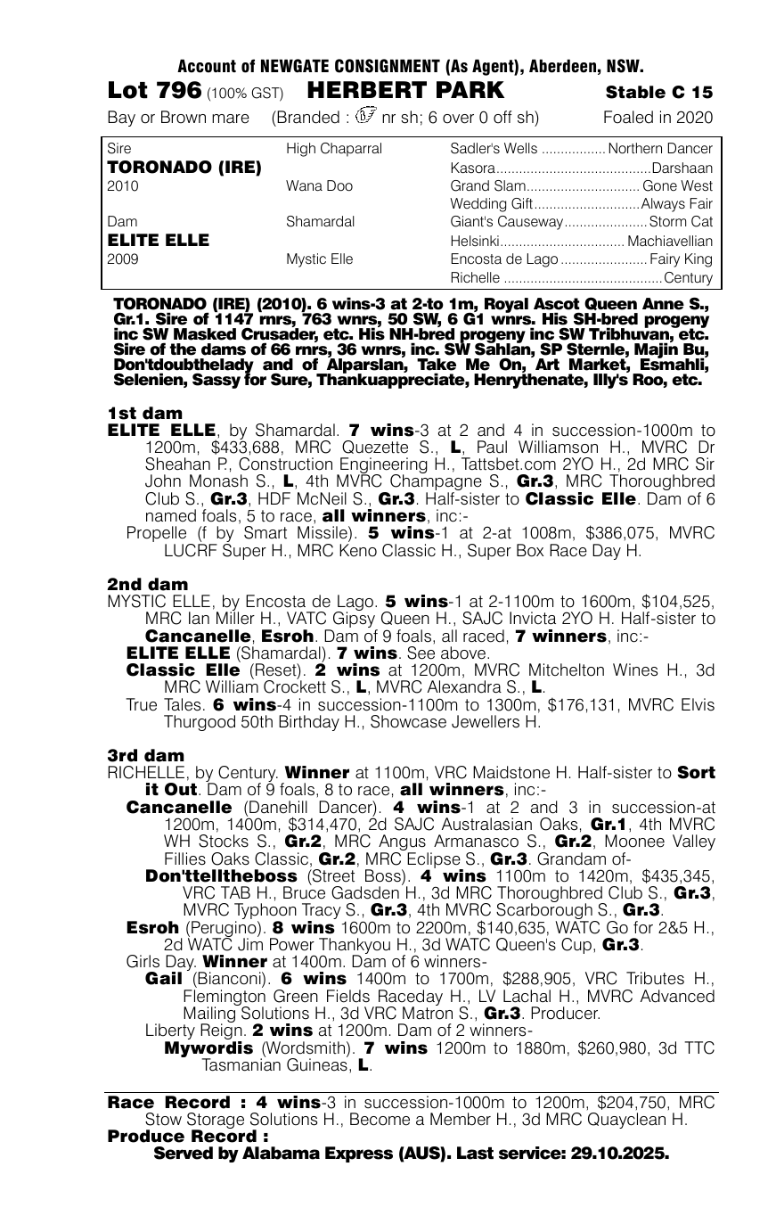 Pedigree - Lot 796