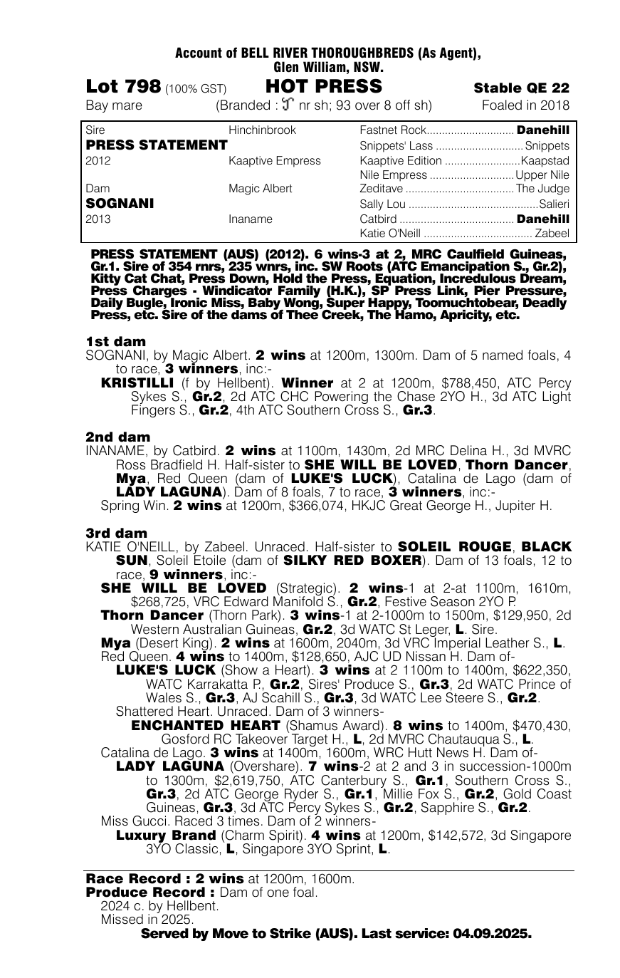 Pedigree - Lot 798