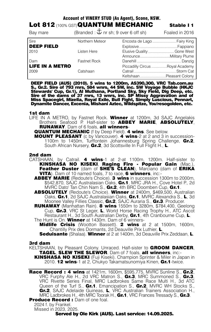 Pedigree - Lot 812