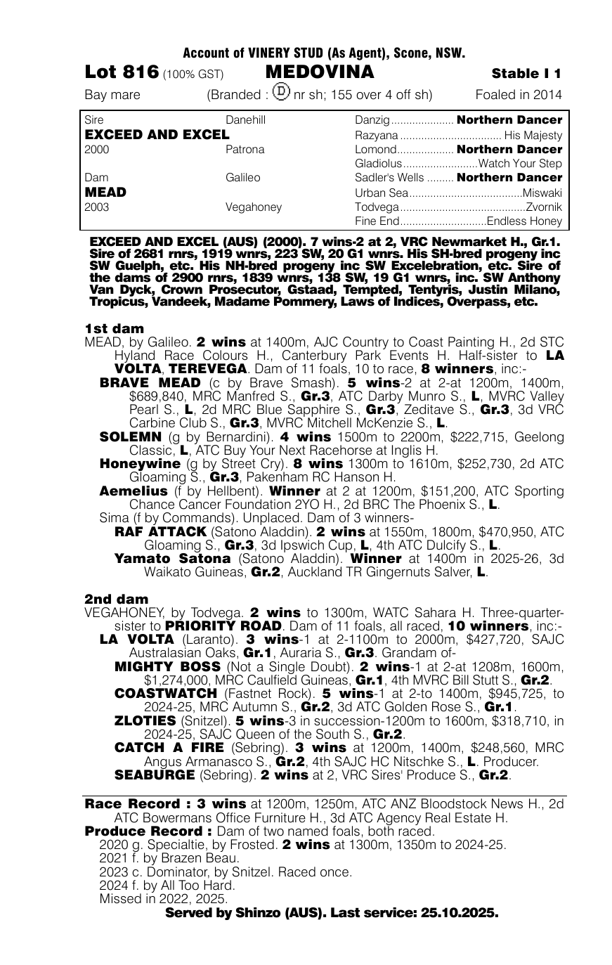 Pedigree - Lot 816