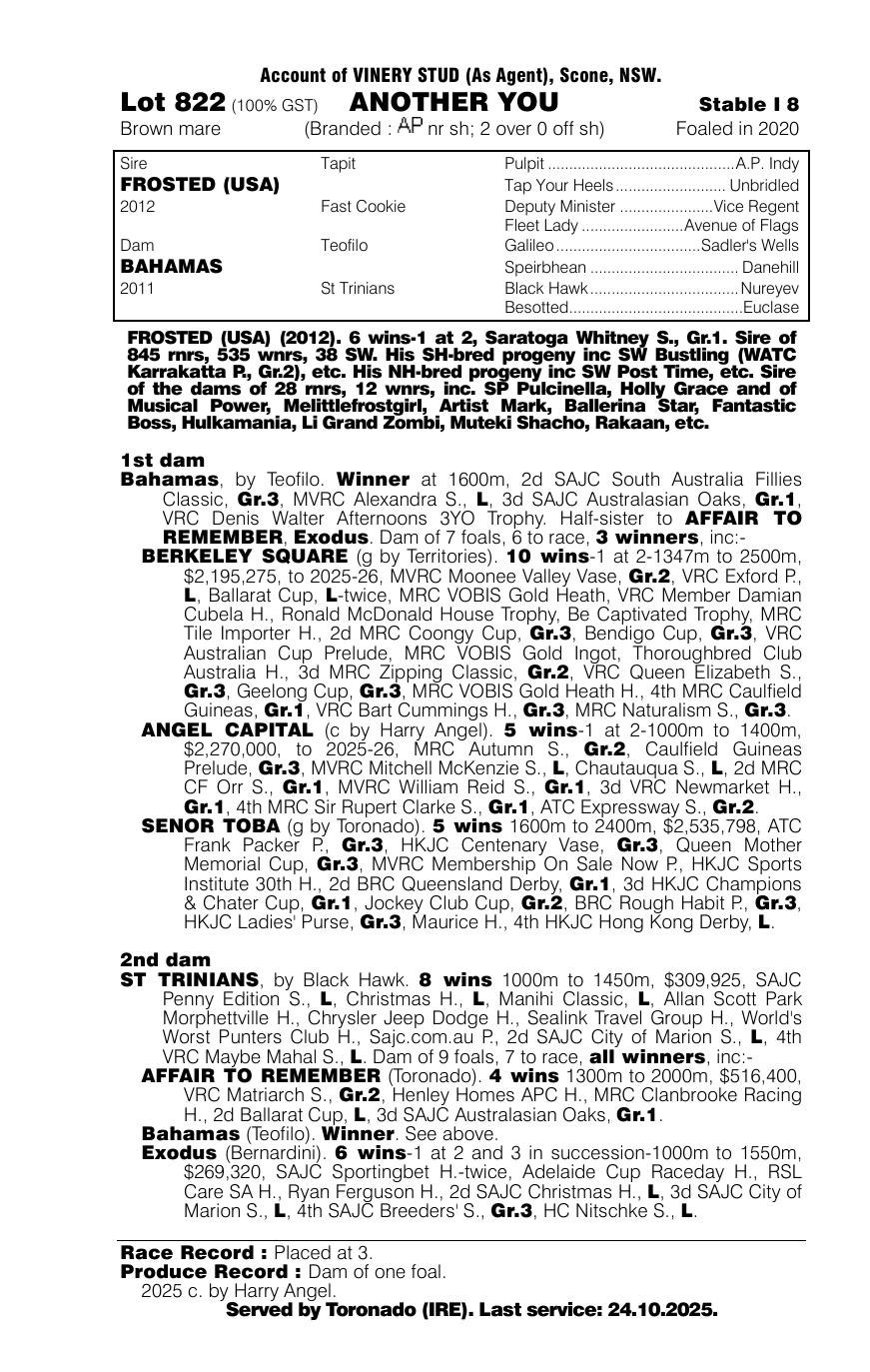 Pedigree - Lot 822