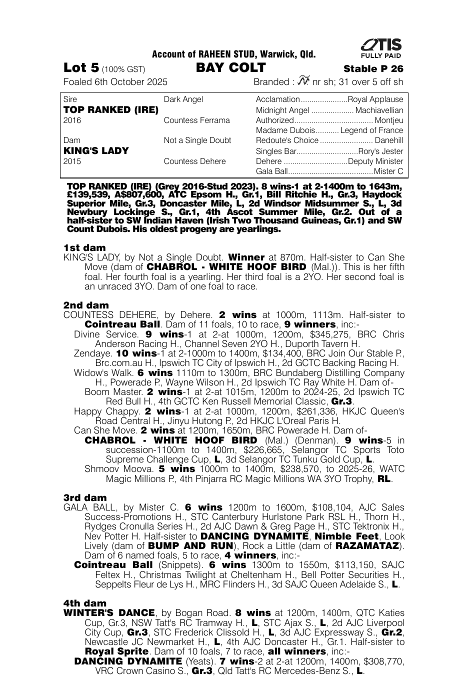 Pedigree - Lot 5