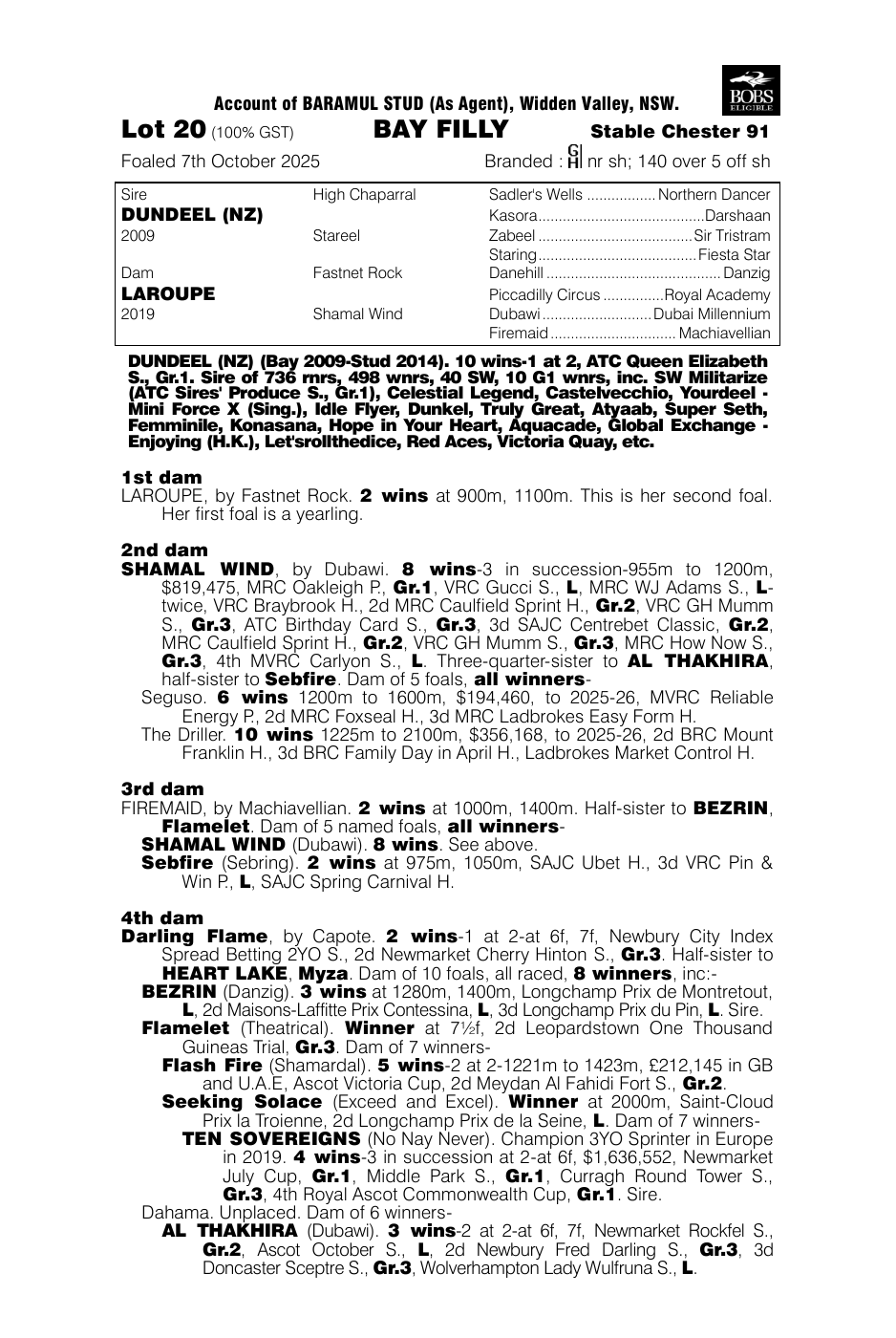 Pedigree - Lot 20