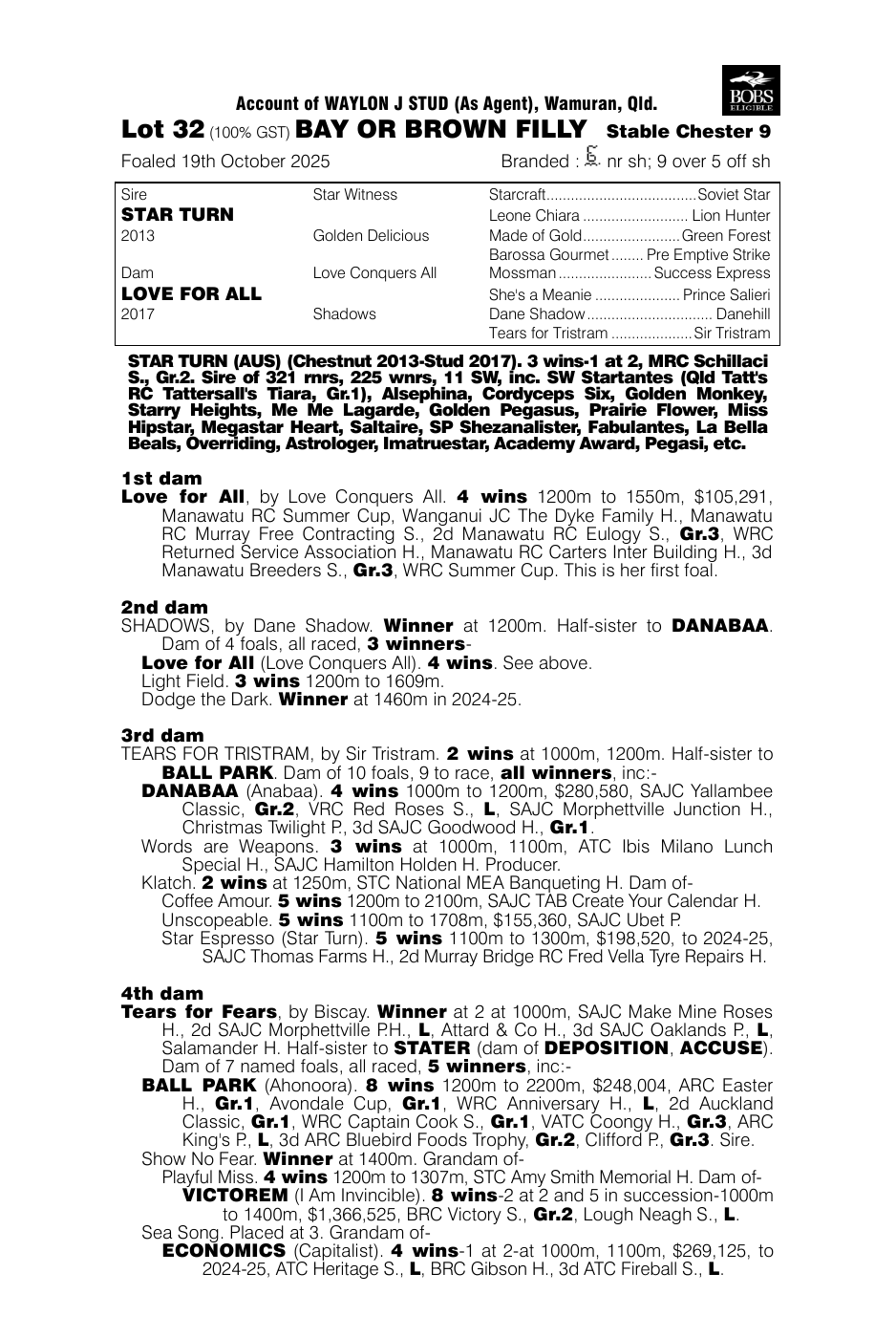 Pedigree - Lot 32