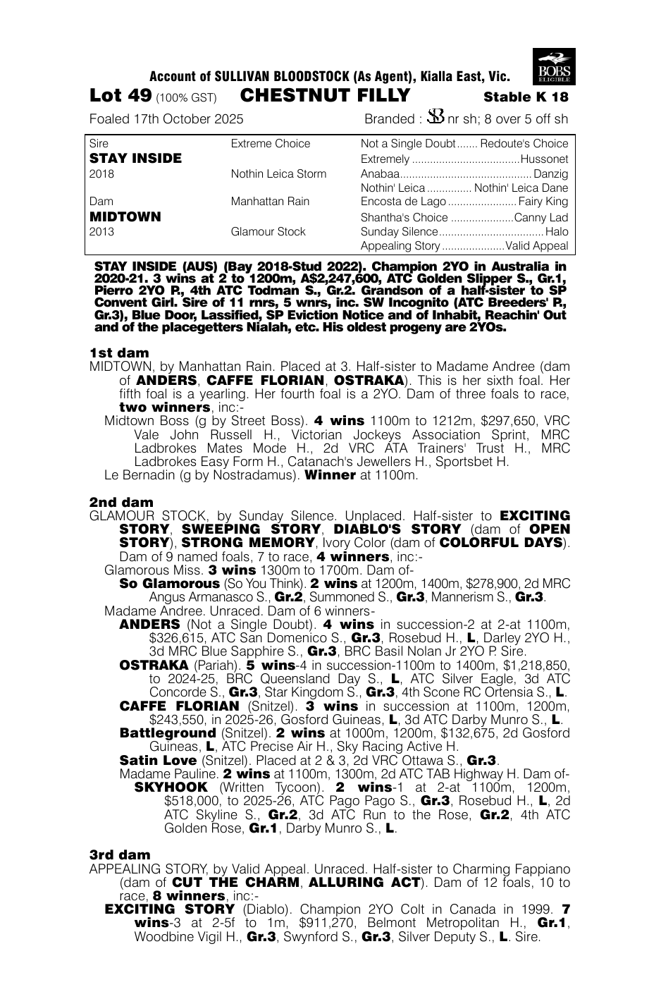 Pedigree - Lot 49