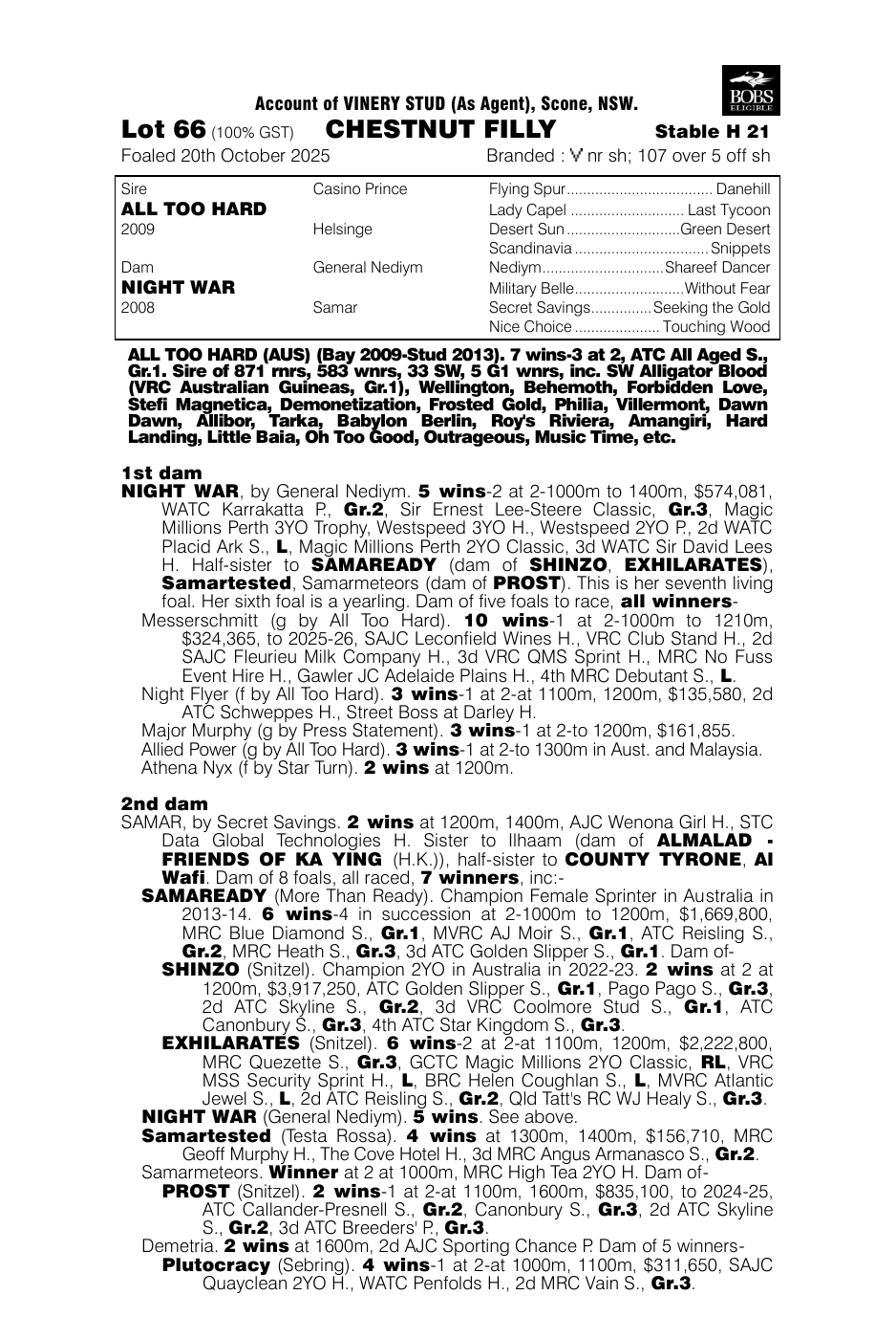 Pedigree - Lot 66