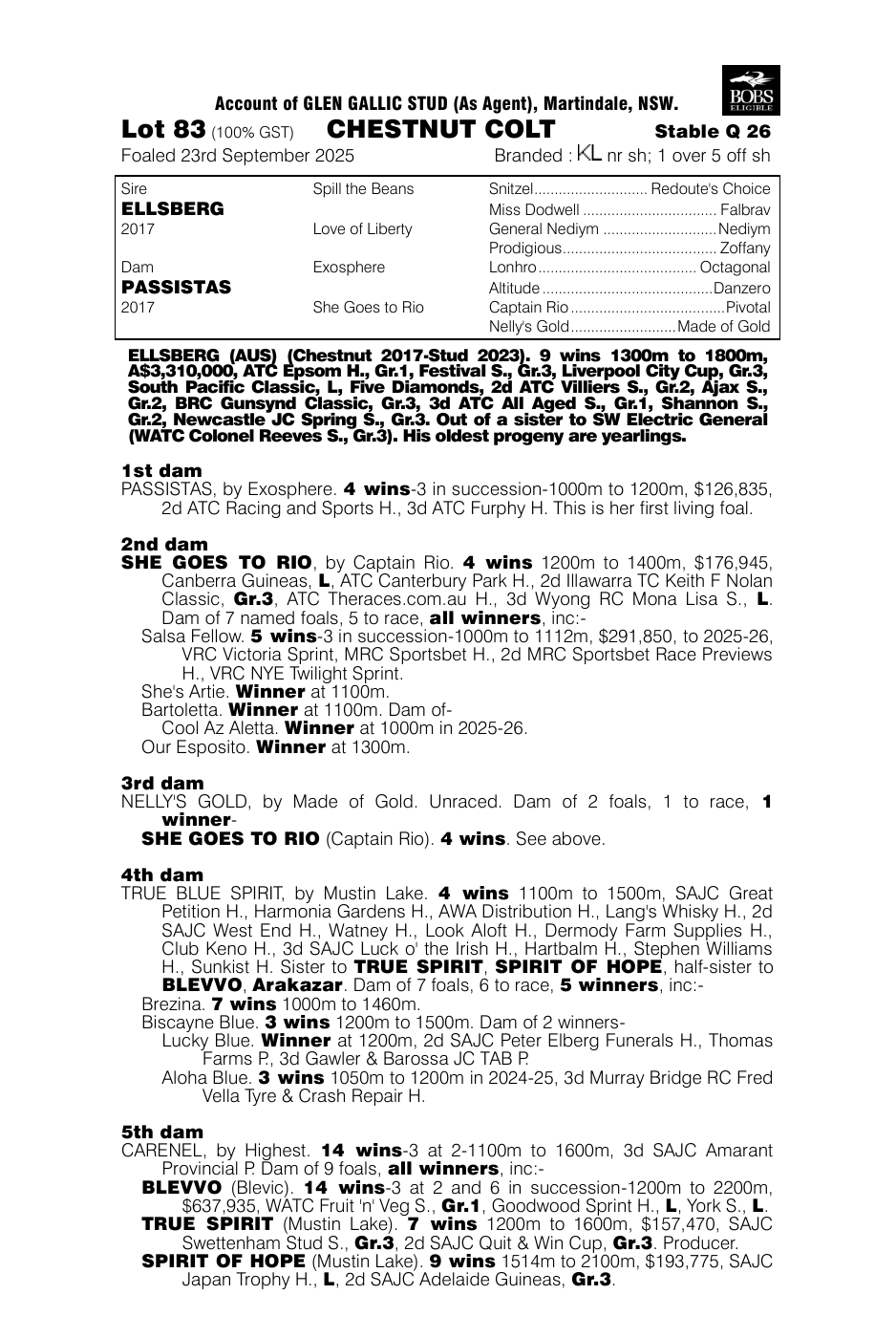 Pedigree - Lot 83