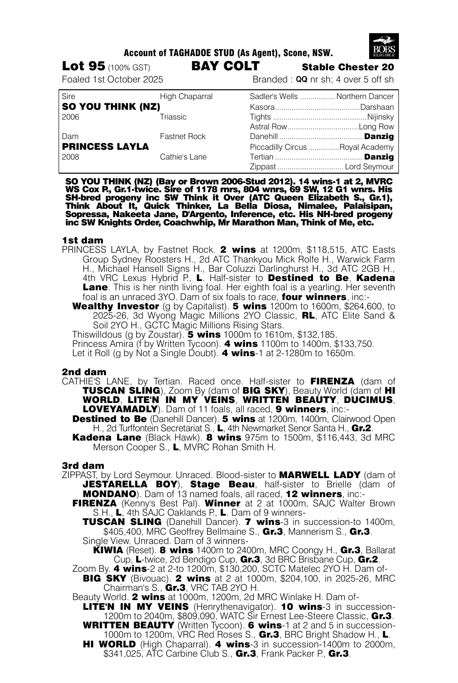 Pedigree - Lot 95