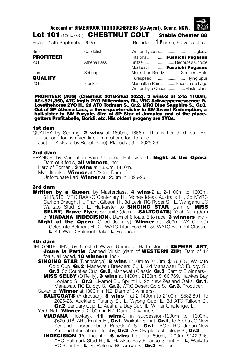 Pedigree - Lot 101