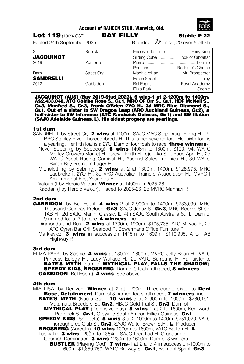 Pedigree - Lot 119