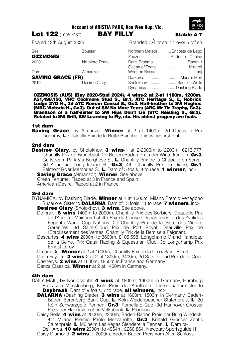 Pedigree - Lot 122