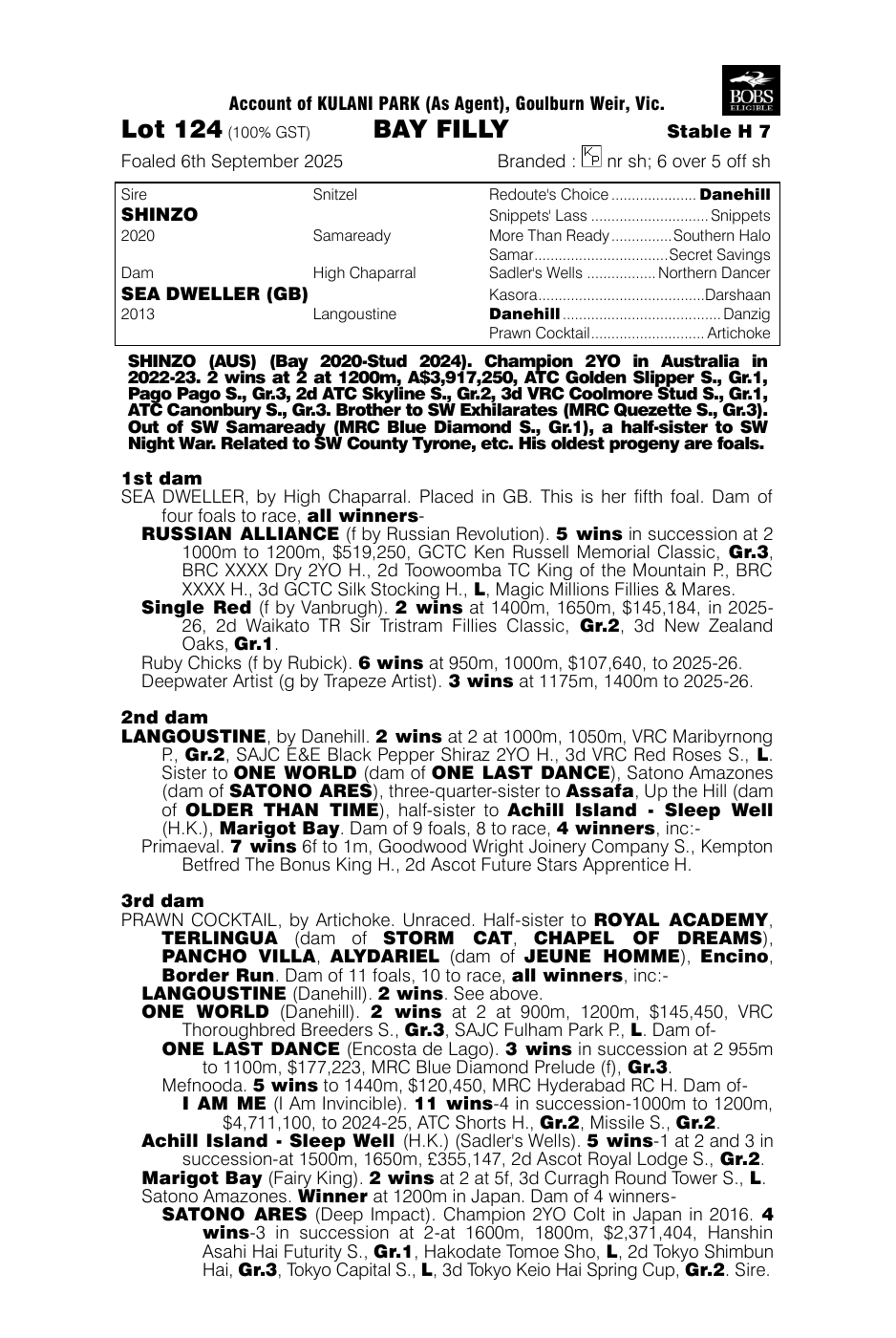 Pedigree - Lot 124