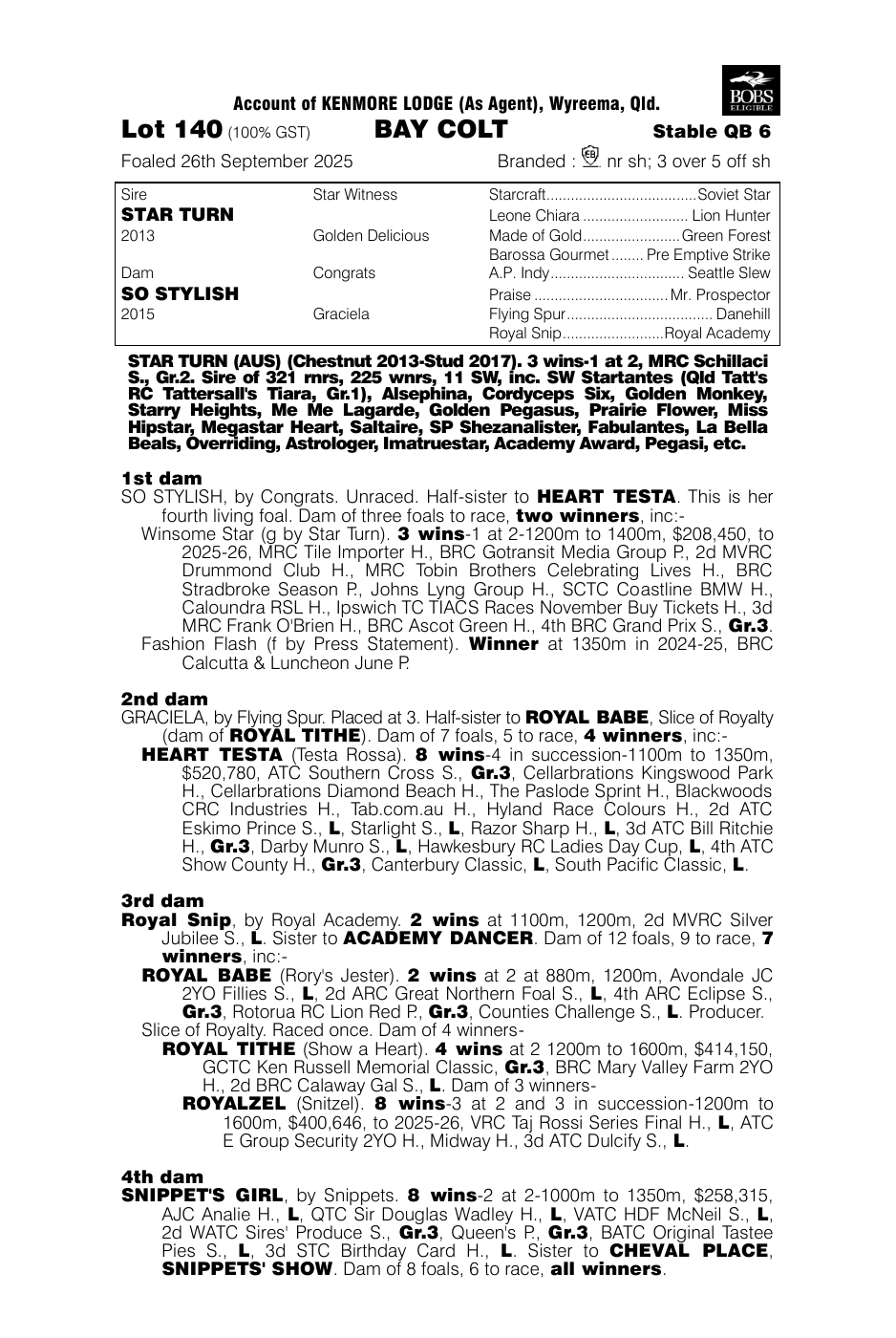 Pedigree - Lot 140