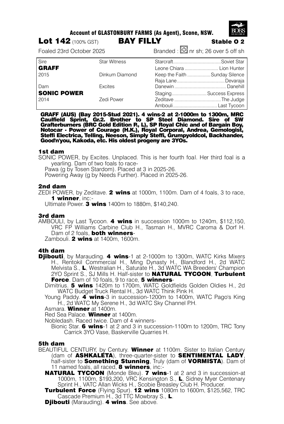 Pedigree - Lot 142
