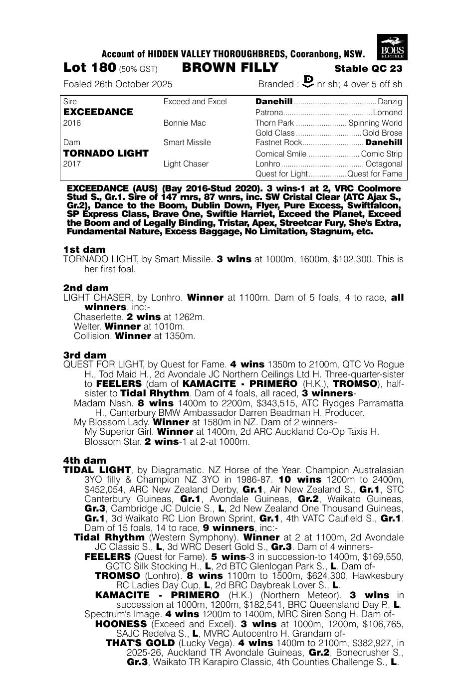 Pedigree - Lot 180