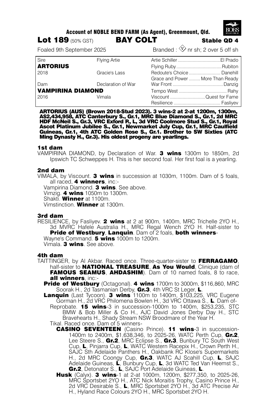 Pedigree - Lot 189