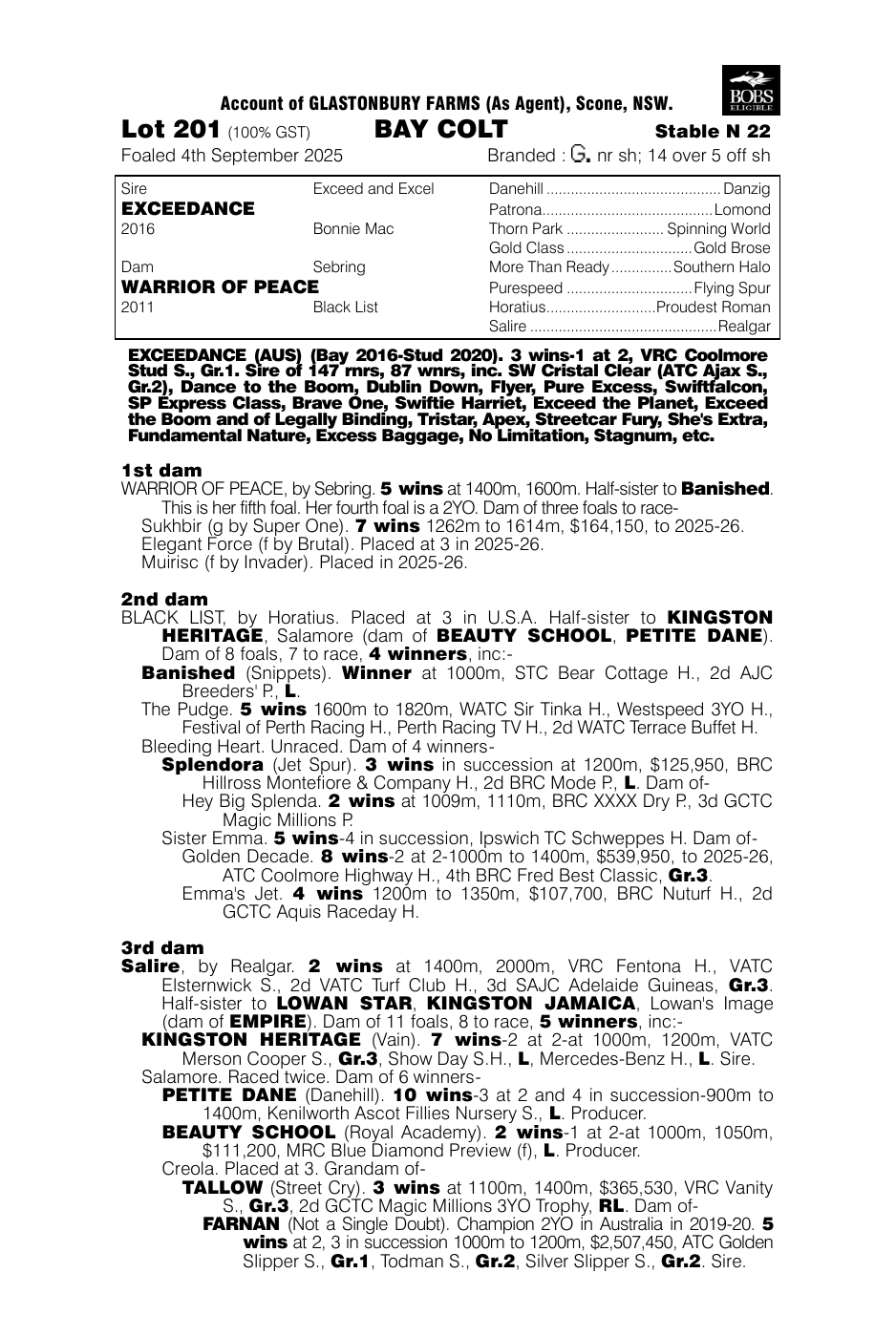 Pedigree - Lot 201