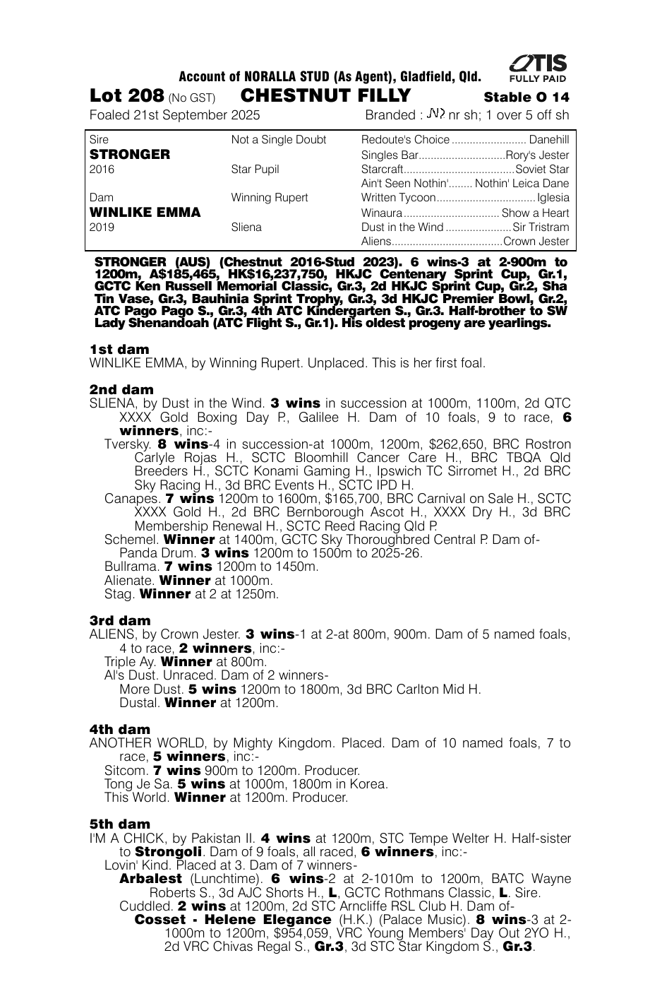 Pedigree - Lot 208